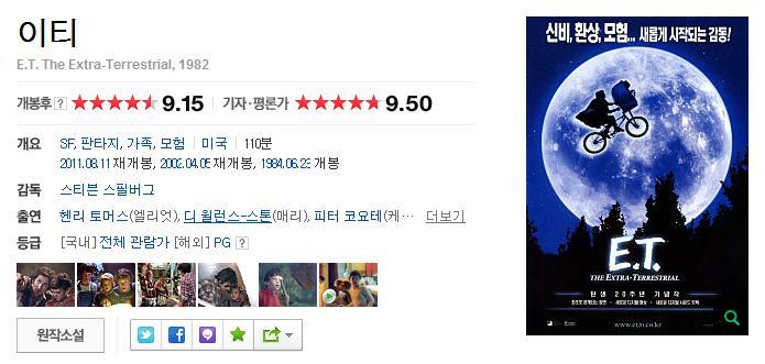 점수 짜기로 유명한 네이버 기자/평론가 평점에서 높은 평점 받은 영화 모음 | 인스티즈