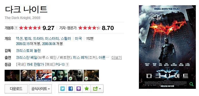 점수 짜기로 유명한 네이버 기자/평론가 평점에서 높은 평점 받은 영화 모음 | 인스티즈