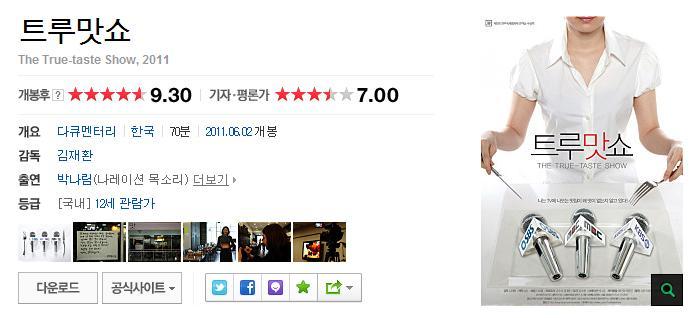 점수 짜기로 유명한 네이버 기자/평론가 평점에서 높은 평점 받은 영화 모음 | 인스티즈