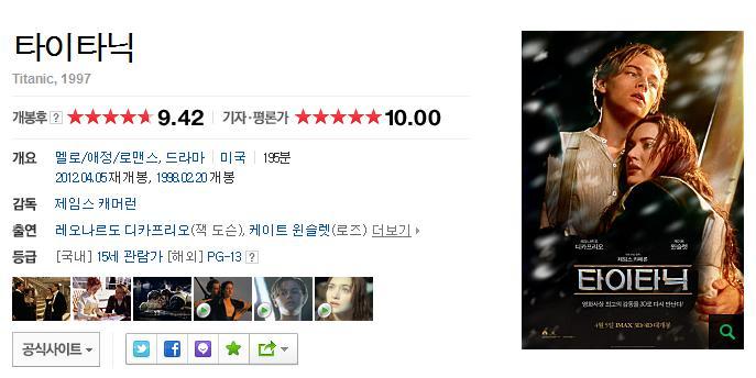 점수 짜기로 유명한 네이버 기자/평론가 평점에서 높은 평점 받은 영화 모음 | 인스티즈