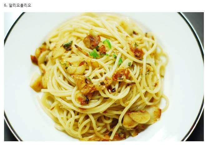 여러분의 스파게티 취향은? | 인스티즈