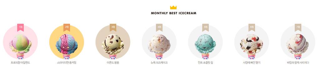 베스킨라빈스31 이달의 TOP10 아이스크림 | 인스티즈