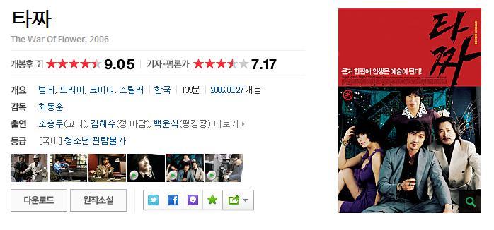 점수 짜기로 유명한 네이버 기자/평론가 평점에서 높은 평점 받은 영화 모음 | 인스티즈