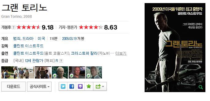 점수 짜기로 유명한 네이버 기자/평론가 평점에서 높은 평점 받은 영화 모음 | 인스티즈