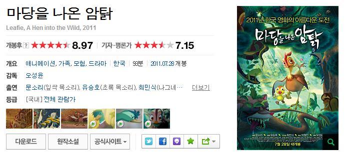 점수 짜기로 유명한 네이버 기자/평론가 평점에서 높은 평점 받은 영화 모음 | 인스티즈