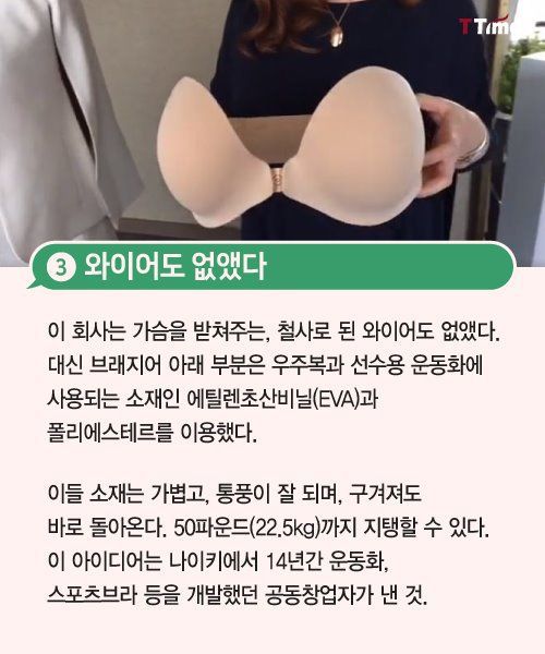 브래지어의 혁신 | 인스티즈