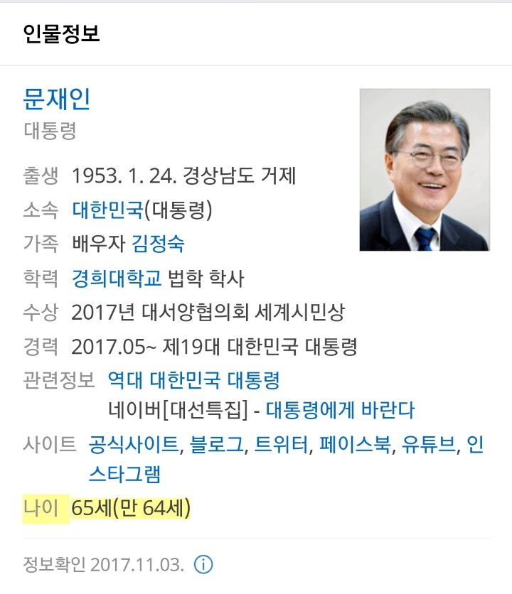 많은 사람들이 모르는 트럼프 나이...tmi | 인스티즈