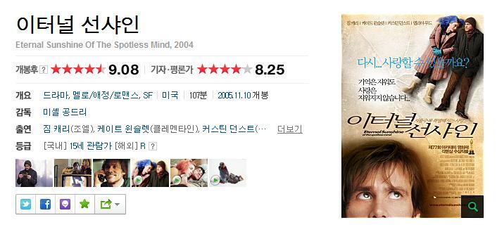 점수 짜기로 유명한 네이버 기자/평론가 평점에서 높은 평점 받은 영화 모음 | 인스티즈