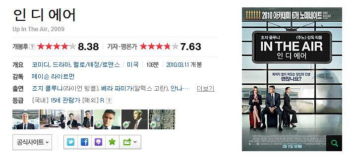 점수 짜기로 유명한 네이버 기자/평론가 평점에서 높은 평점 받은 영화 모음 | 인스티즈