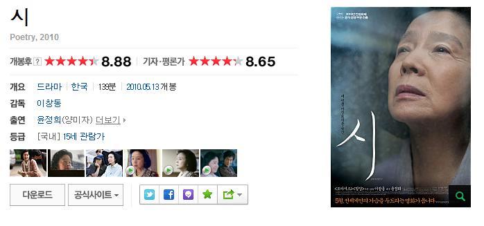 점수 짜기로 유명한 네이버 기자/평론가 평점에서 높은 평점 받은 영화 모음 | 인스티즈