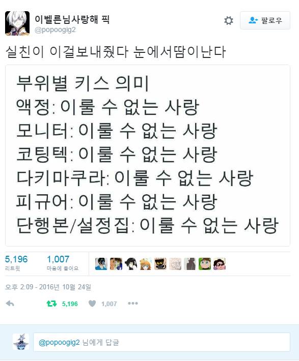 부위별 키스의 의미(feat.팩트폭력) | 인스티즈