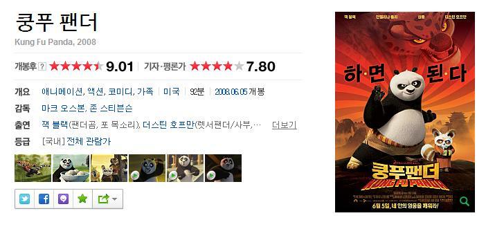 점수 짜기로 유명한 네이버 기자/평론가 평점에서 높은 평점 받은 영화 모음 | 인스티즈