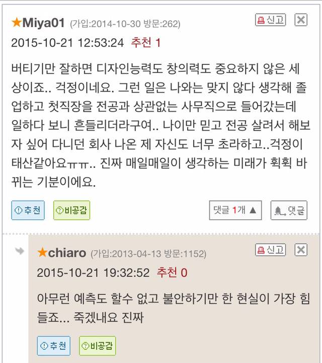 패션 디자이너로 살아간다는 것 (+패션디자인 업계의 현실) | 인스티즈