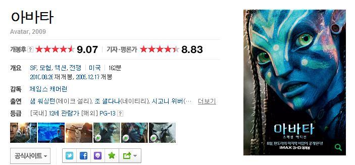 점수 짜기로 유명한 네이버 기자/평론가 평점에서 높은 평점 받은 영화 모음 | 인스티즈