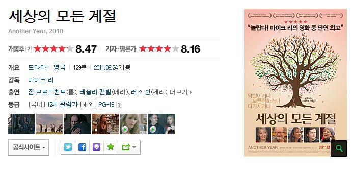 점수 짜기로 유명한 네이버 기자/평론가 평점에서 높은 평점 받은 영화 모음 | 인스티즈