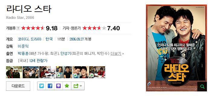 점수 짜기로 유명한 네이버 기자/평론가 평점에서 높은 평점 받은 영화 모음 | 인스티즈