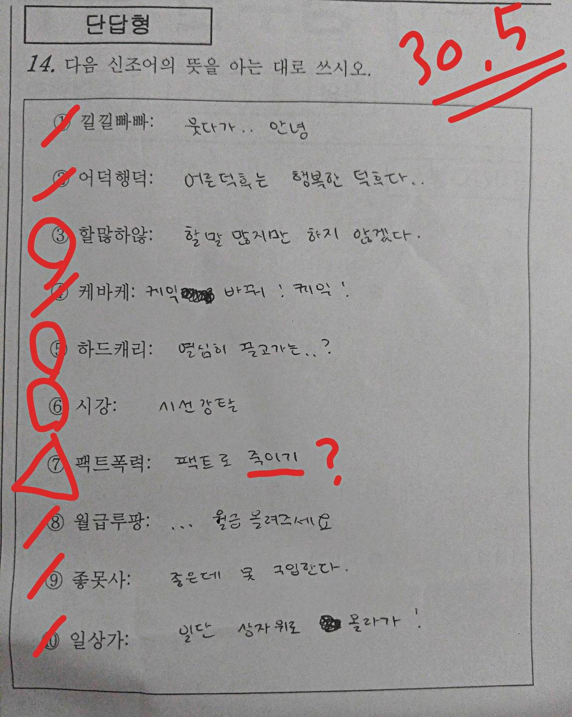 제시카 신조어 테스트 NEW | 인스티즈