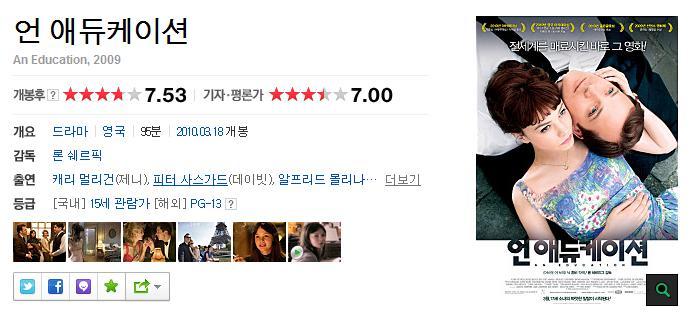 점수 짜기로 유명한 네이버 기자/평론가 평점에서 높은 평점 받은 영화 모음 | 인스티즈