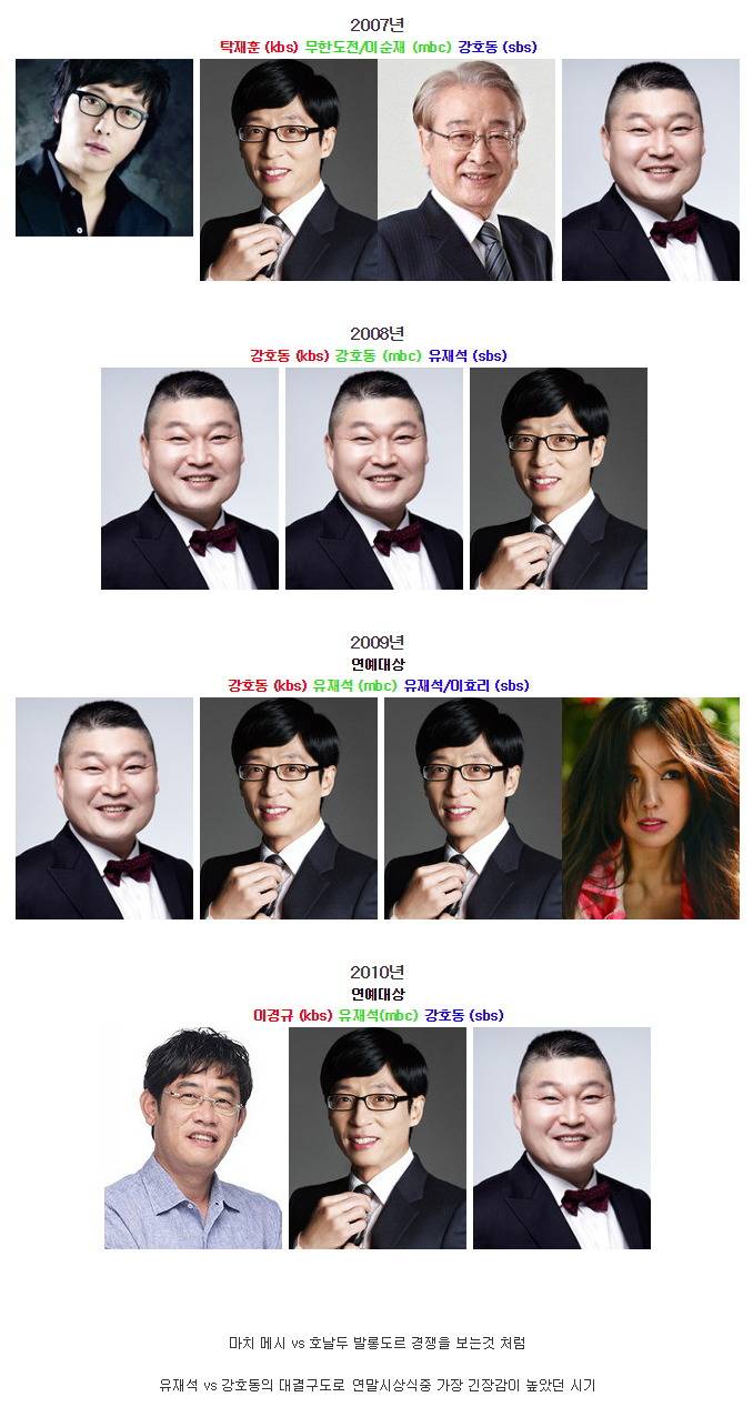 연예대상 개꿀잼 시절.jpg | 인스티즈