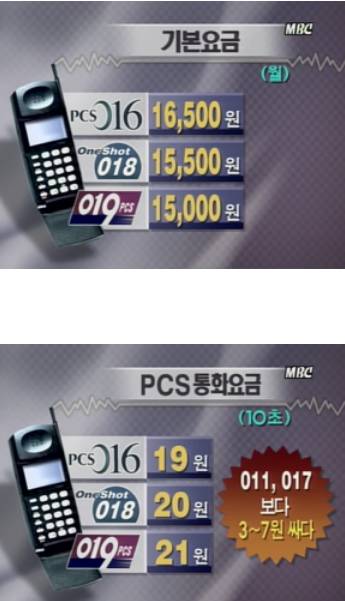 20년전 핸드폰 요금ㄷㄷ | 인스티즈