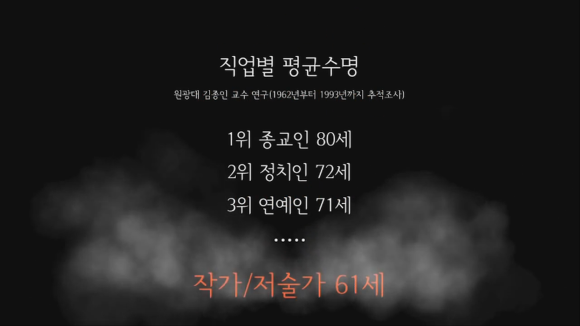 [김영하] 글쓰기는 인간에게 허용된 최후의 자유이자 아무도 침해할 수 없는 마지막 권리입니다 | 인스티즈