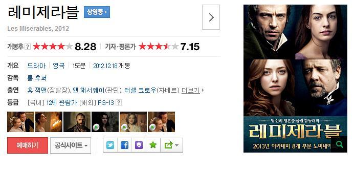 점수 짜기로 유명한 네이버 기자/평론가 평점에서 높은 평점 받은 영화 모음 | 인스티즈