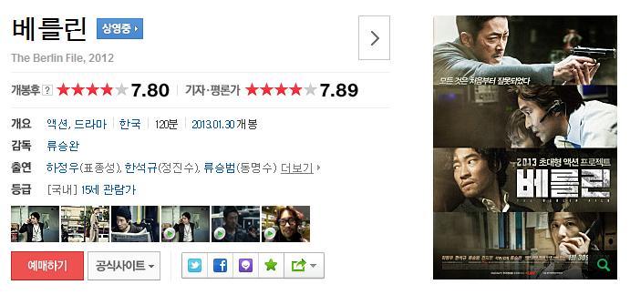 점수 짜기로 유명한 네이버 기자/평론가 평점에서 높은 평점 받은 영화 모음 | 인스티즈