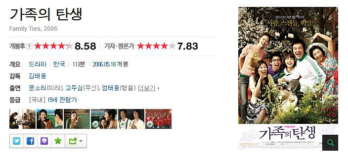 점수 짜기로 유명한 네이버 기자/평론가 평점에서 높은 평점 받은 영화 모음 | 인스티즈