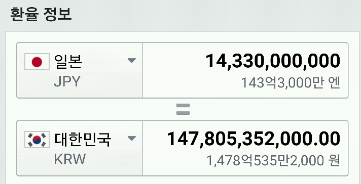 일본 한 아이돌이 벌어들이는 수익 체감하기 | 인스티즈