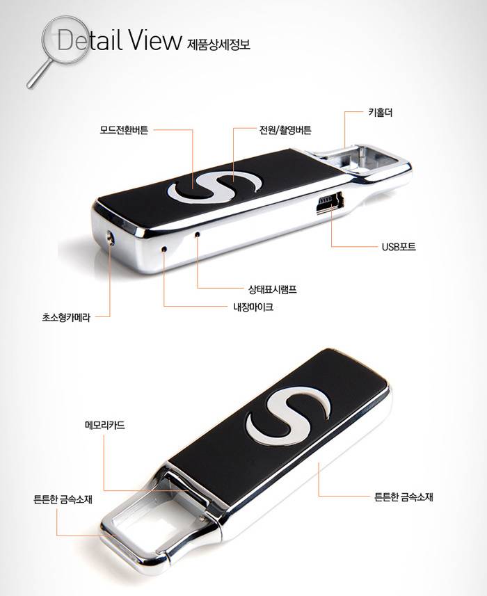 여성들이 한번씩 봐두면 좋을것 같은 초소형 카메라(몰카)의 수많은 종류들 | 인스티즈