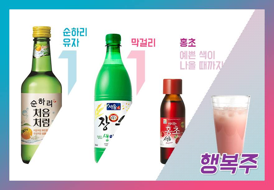 소주 칵테일 레시피 | 인스티즈