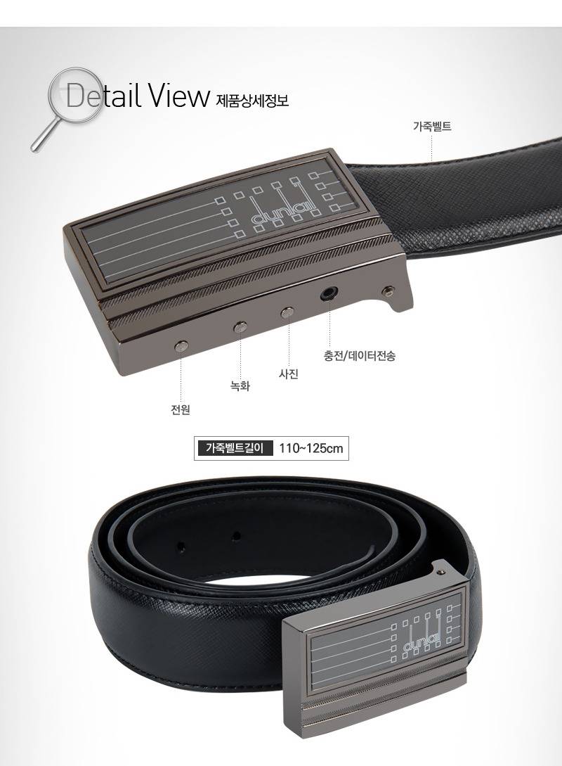 여성들이 한번씩 봐두면 좋을것 같은 초소형 카메라(몰카)의 수많은 종류들 | 인스티즈