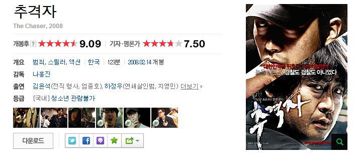 점수 짜기로 유명한 네이버 기자/평론가 평점에서 높은 평점 받은 영화 모음 | 인스티즈