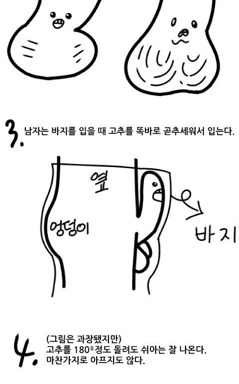 여자는 잘 모르는 남자의 비밀(고추편) | 인스티즈