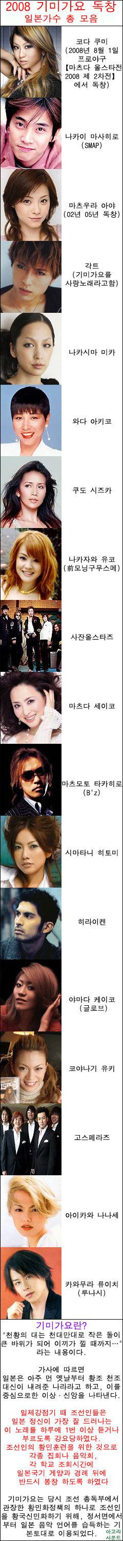 우익 드라마,영화,기미가요부른 연예인들 | 인스티즈