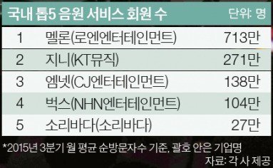 아이오아이 부당대우 리스트(2016년에 이 모든일이 일어났습니다 여러분) | 인스티즈