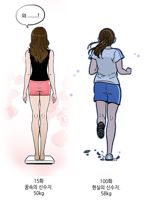 웹툰 다이어터 명언 | 인스티즈