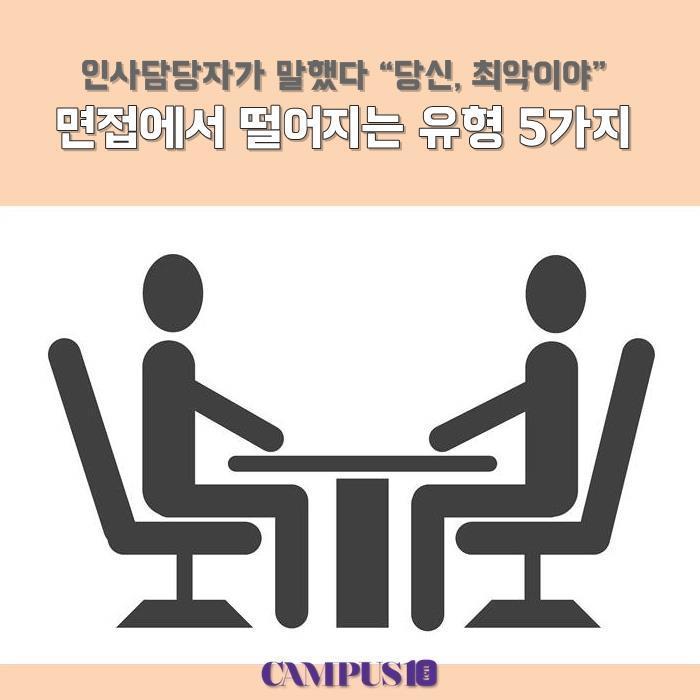 인사담당자가 말한 면접에서 떨어지는 유형 | 인스티즈