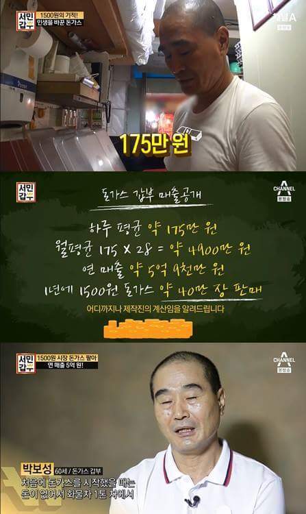 조폭 생활 청산하고 돈까스로 성공한 남자 | 인스티즈