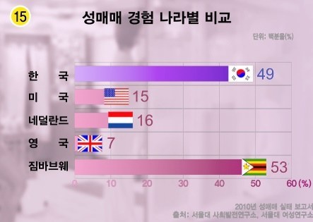옛날엔 욕먹었지만 요새는 다르게보이는 여가부 정책들 | 인스티즈