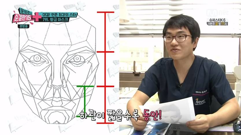 성형외과 전문의들이 뽑은 아이돌 황금 비율 얼굴 TOP4 | 인스티즈