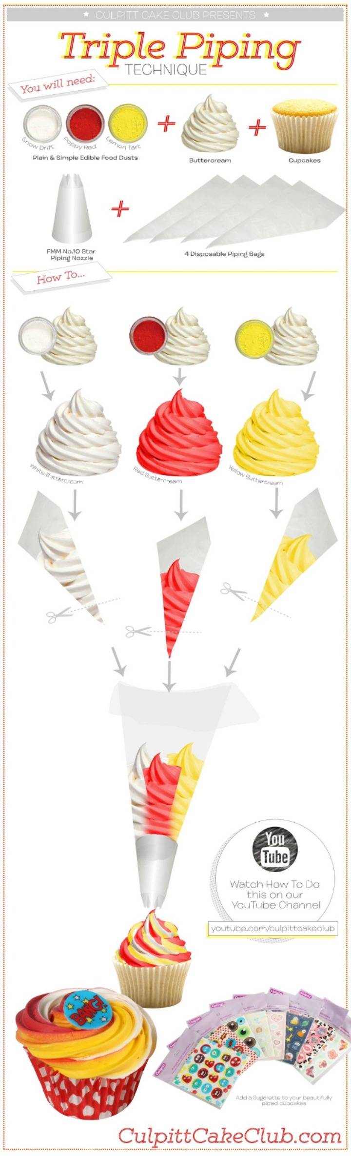 스압)보고있으면 마음 편안해지는 케이크 레시피들.jpg | 인스티즈