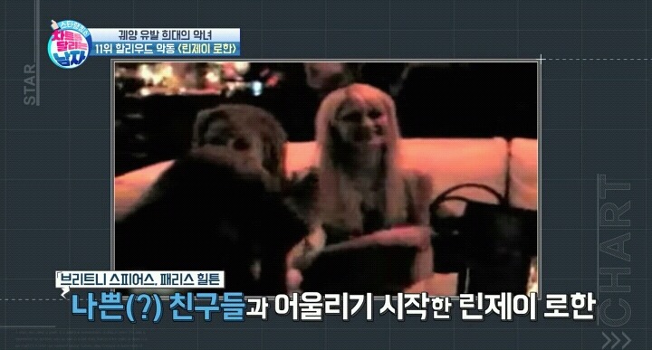 전자발찌까지 찬 린제이로한.jpg | 인스티즈