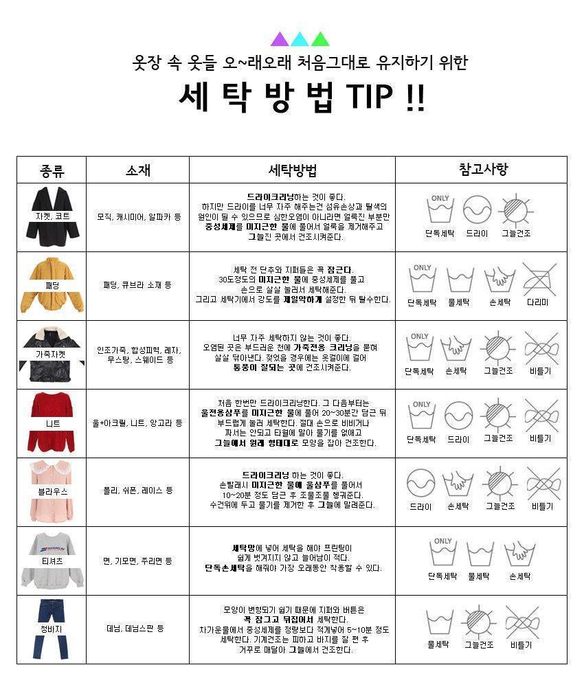 [패션꿀팁] 남동생,남자친구를 위한 남자코디노하우 총정리.jungbo | 인스티즈