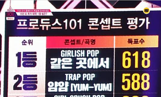 [프로듀스101] 마침내 필승법을 찾아낸 푼수현 ㄷㄷㄷㄷ | 인스티즈