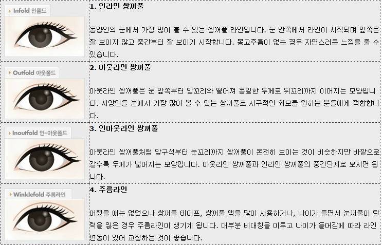 이국적인 느낌을 주는 눈의 특징 | 인스티즈