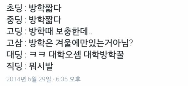 초중고대직이 느끼는 방학차이.jpg | 인스티즈