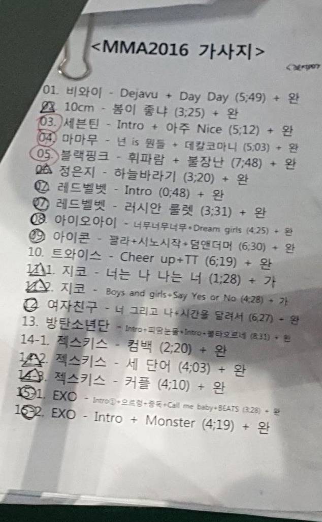 아이오아이 부당대우 리스트(2016년에 이 모든일이 일어났습니다 여러분) | 인스티즈