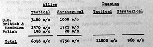  영국의 소련 침공 작전 Operation Unthinkable.jpg | 인스티즈