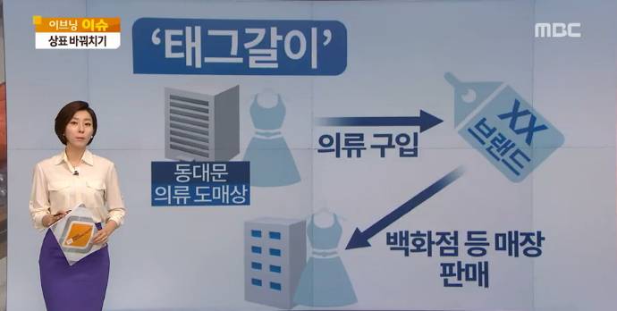 뉴스에 나온 라벨갈이 구분법 | 인스티즈